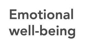Emotional well-being